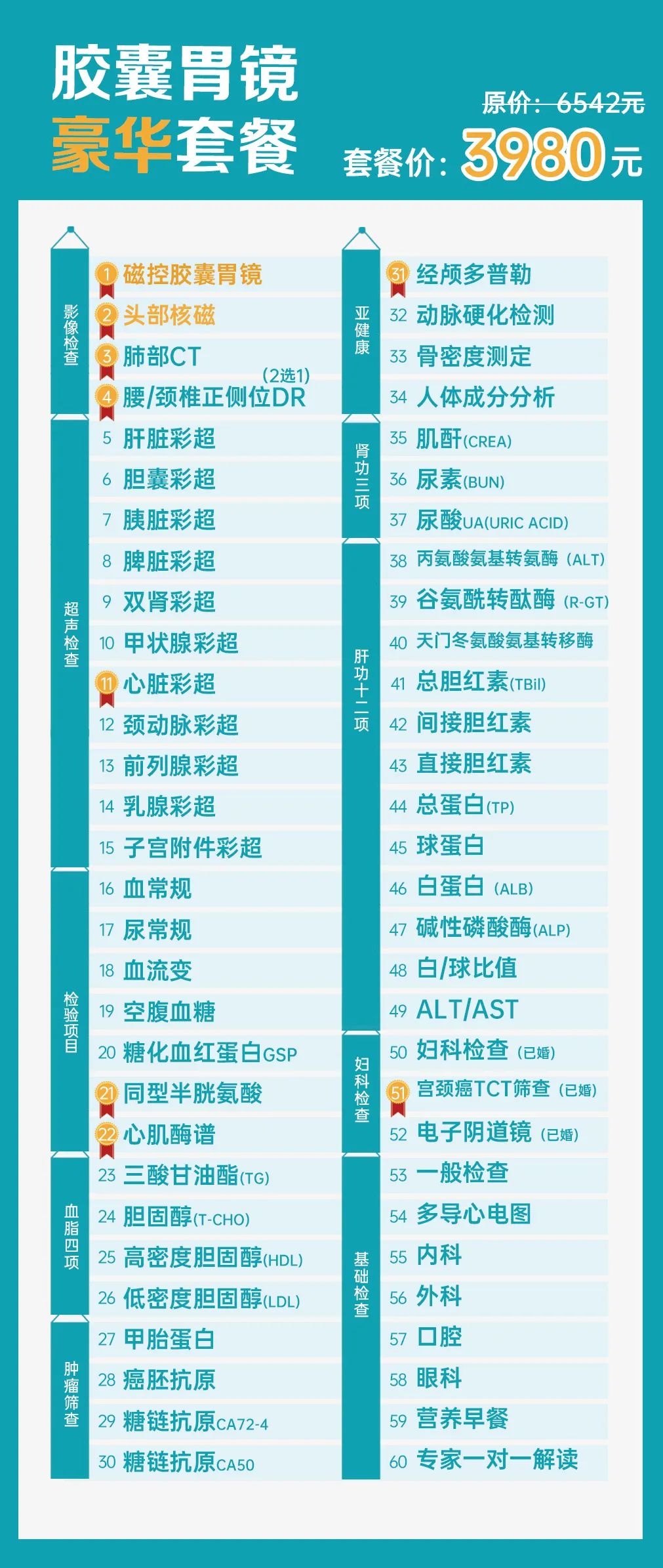 磁控胶囊胃镜